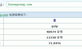 网页启用Gzip压缩 提高浏览速度