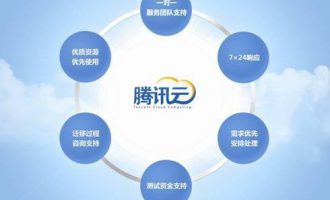 腾讯云联合警方打击黑产，再度成功抓捕DDoS攻击黑客