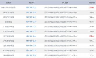 CentOS6.8 64bit安装net-speeder双倍流量加速VPS主机速度
