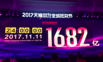双十一交易规模1682亿元背后的守护神扛下15亿次攻击